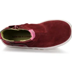 Agatha Ruiz de la Prada - HOUSE