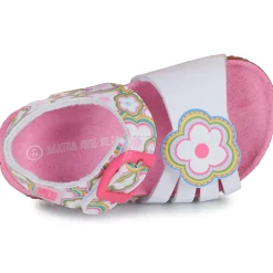 Agatha Ruiz de la Prada - BIO