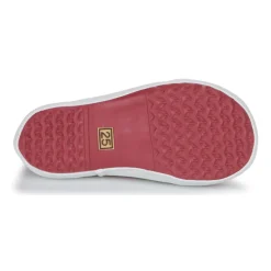 Aigle - LOLLY POP PLAY2