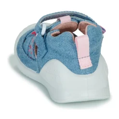 Biomecanics - BIAGETO CANVAS