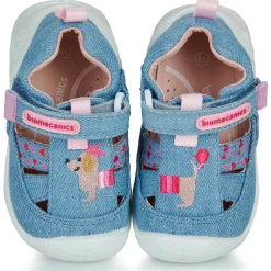 Biomecanics - BIAGETO CANVAS