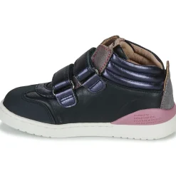 Biomecanics - BIOEVOLUTION CASUAL