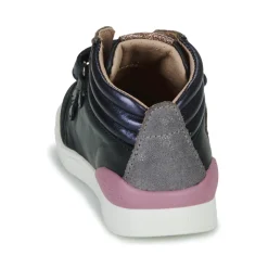 Biomecanics - BIOEVOLUTION CASUAL