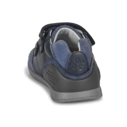 Biomecanics - BIOGATEO