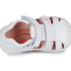 Biomecanics - BIOGATEO CASUAL