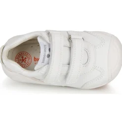 Biomecanics - BIOGATEO SPORT