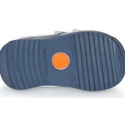 Biomecanics - BIOGATO SPORT