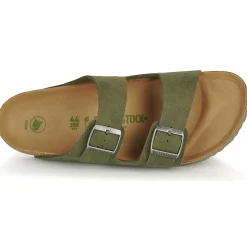 BIRKENSTOCK - Arizona SYN