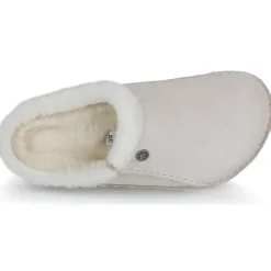 BIRKENSTOCK - Zermatt Premium Shearling