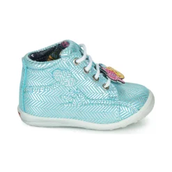 Catimini - SALAMANDRE