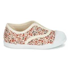 Citrouille et Compagnie - RIVIALELLE