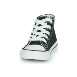 Citrouille et Compagnie - OUTIL