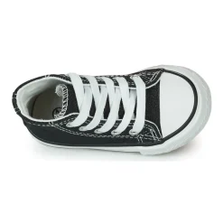 Citrouille et Compagnie - OUTIL