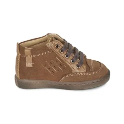 Citrouille et Compagnie - FIMOULA