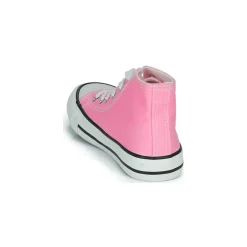 Citrouille et Compagnie - OUTIL