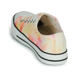 Citrouille et Compagnie - OVANA