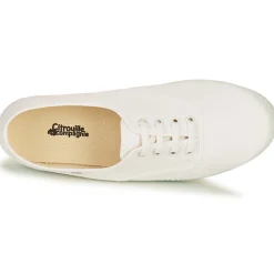 Citrouille et Compagnie - KIPPI BOU