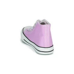 Citrouille et Compagnie - OUTIL