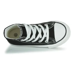 Citrouille et Compagnie - OUTIL