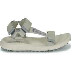 Columbia - KONOS GLOBETROT