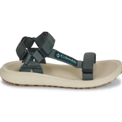 Columbia - KONOS GLOBETROT