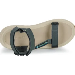 Columbia - KONOS GLOBETROT