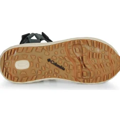 Columbia - KONOS GLOBETROT