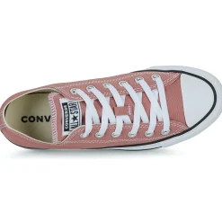 Converse - CHUCK TAYLOR ALL STAR