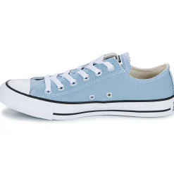 Converse - CHUCK TAYLOR ALL STAR