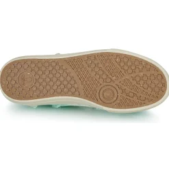 Faguo - WALNUT PLATFORM