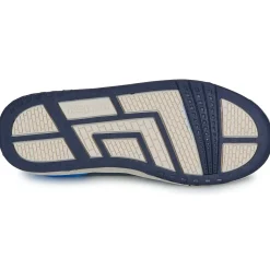 Kappa - RERNAL EV KID