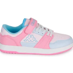 Kappa - RERNAL EV KID