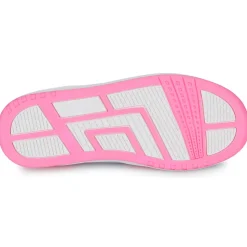 Kappa - RERNAL EV KID