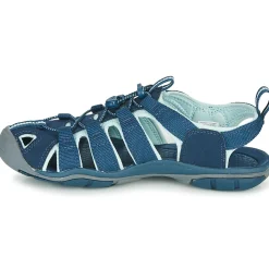 Keen - CLEARWATER CNX