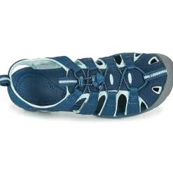 Keen - CLEARWATER CNX