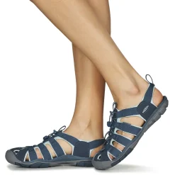 Keen - CLEARWATER CNX