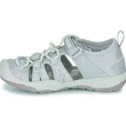 Keen - MOXIE SANDAL C