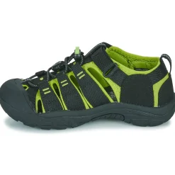 Keen - NEWPORT H2
