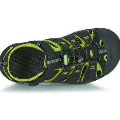 Keen - NEWPORT H2