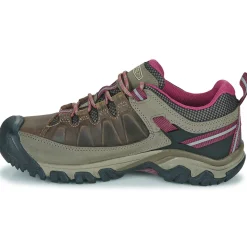 Keen - TARGHEE III WP