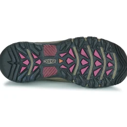 Keen - TARGHEE III WP