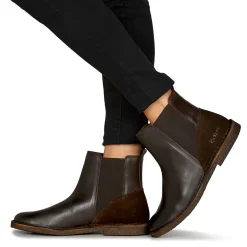 Kickers - KICK TIPIST