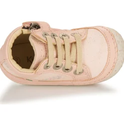 Kickers - SONISTREET