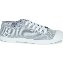 Le Temps des Cerises - BASIC 02