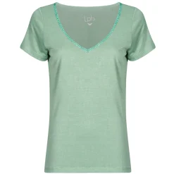 Les Petites Bombes - ARIANA