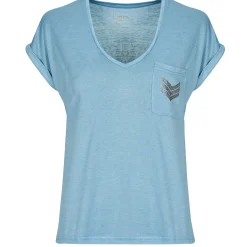 Les Petites Bombes - DERNA