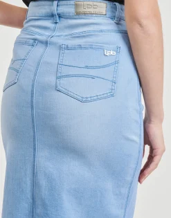 Les Petites Bombes - IEVA