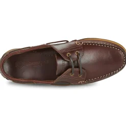 Lumberjack - NAVIGATOR