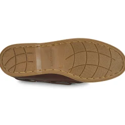 Lumberjack - NAVIGATOR