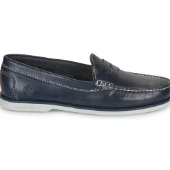 Lumberjack - NAVIGATOR